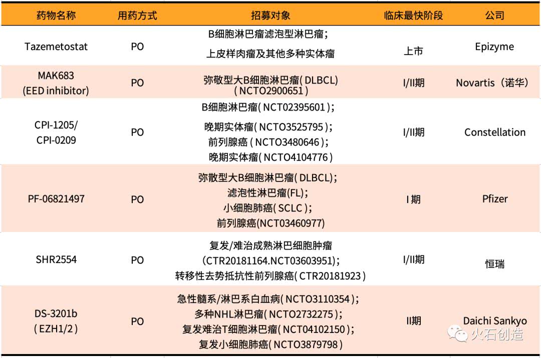 太阳成tyc7111cc官网