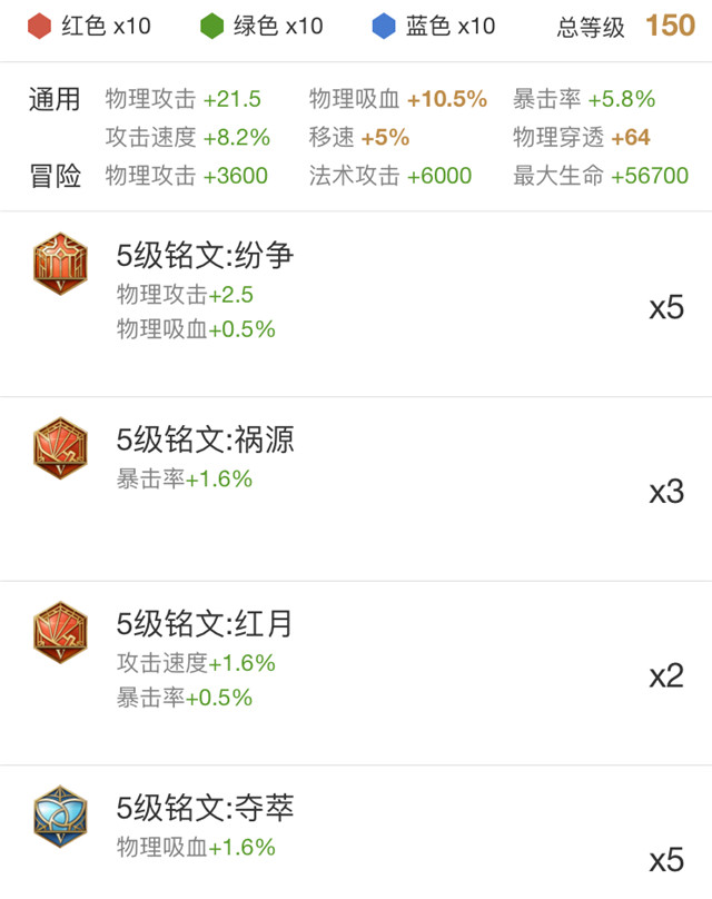 中国传统农耕文明经验传承调研组到我县调研‘太阳成tyc7111cc官网’(图3) tyc7111cc太阳成集团