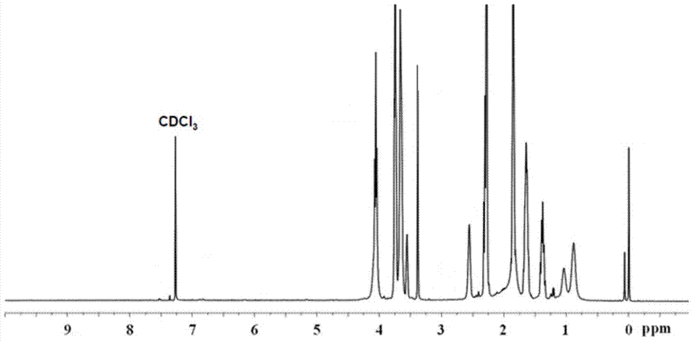 郑欣宜参赛《我不是明星》看肥姐片段不忍落泪【tyc7111cc太阳成集团】(图2) 太阳成tyc7111cc