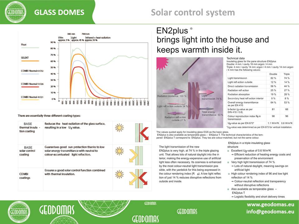 tyc7111cc太阳成集团