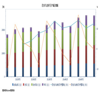 周冬雨新片《阳台上》宣布改档 新档期未定_tyc7111cc太阳成集团(图2) tyc7111cc太阳成集团
