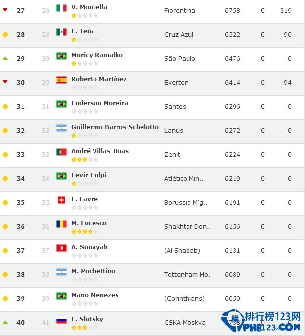 太阳成tyc7111cc官网