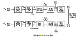 太阳成tyc7111cc官网|花山瑶族乡积极开展12.4宪法宣传活动(图2) 太阳成tyc7111cc官网